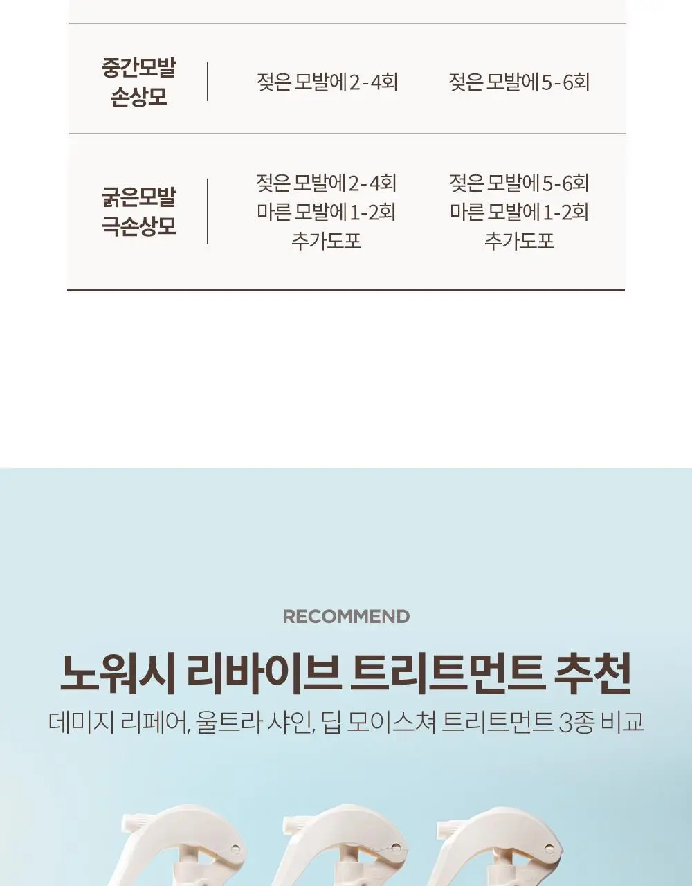 [열보호/윤광] 힐링버드 리바이브 노워시 트리트먼트 울트라 샤인 기획(+딥 모이스처 32ml 증정) 상세페이지 17
